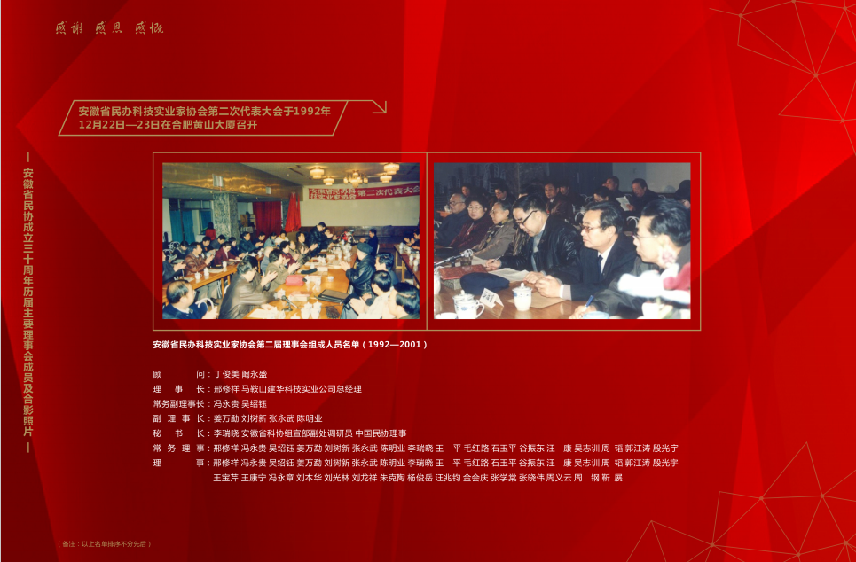 安徽民营科技实业家协会第二次代表大会合影留念