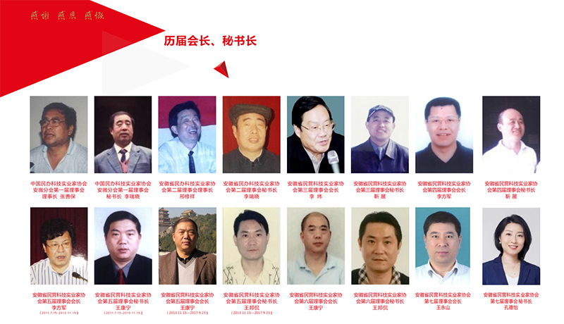 历届会长、秘书长